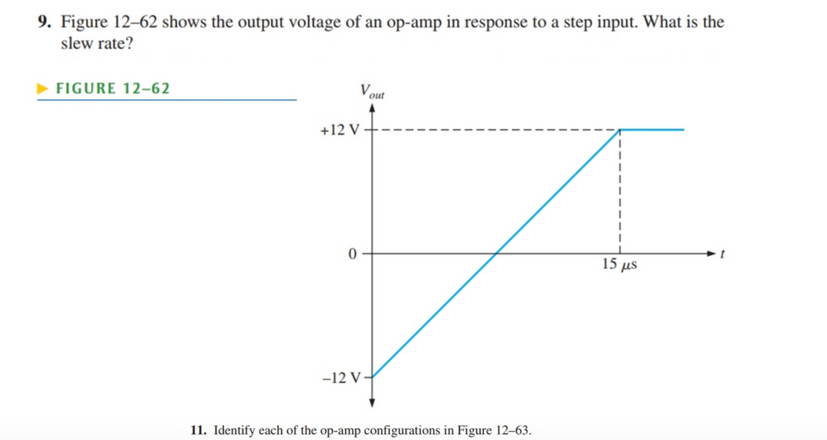 9. Figure 12–62 shows the output voltage of an op-amp in response to a step input. What is the
slew rate?
V out
FIGURE 12–62
+12 V -
15 μ
-12 V-
11. Identify each of the op-amp configurations in Figure 12–63.
