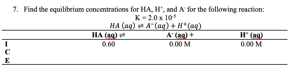 7. Find the equilibrium concentrations for HA, H*, and A for the following reaction:
K= 2.0 x 10-5
НА (ад) — А (аq) + H*(аq)
НА (ад) ғ
А (aд) +
H* (ag)
I
0.60
0.00 M
0.00 M
E
