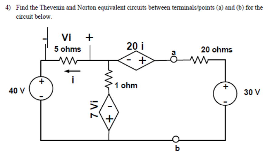 4) Find the Thevenin and Norton equivalent circuits between terminals/points (a) and (b) for the
circuit below.
40 V
+
Vi +
5 ohms
www
7 Vi
+
20 i
1 ohm
+
b
20 ohms
W
+
30 V