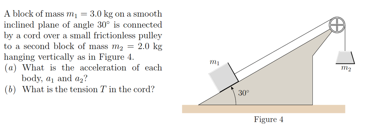 A block of mass m₁
3.0 kg on a smooth
inclined plane of angle 30° is connected
by a cord over a small frictionless pulley
to a second block of mass m₂
hanging vertically as in Figure 4.
2.0 kg
(a) What is the acceleration of each
body, a₁ and a2?
(b) What is the tension T in the cord?
=
=
M1
30°
Figure 4
m2