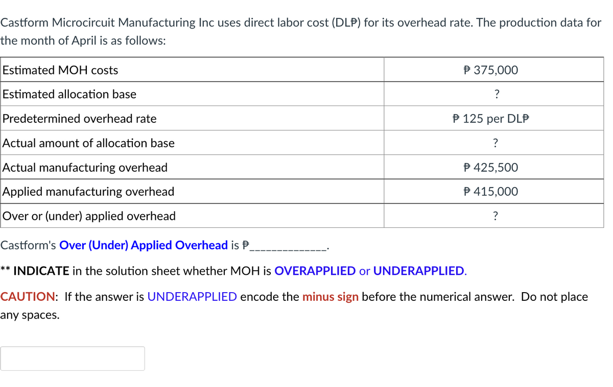 Castform Microcircuit Manufacturing Inc uses direct labor cost (DLP) for its overhead rate. The production data for
the month of April is as follows:
Estimated MOH costs
* 375,000
Estimated allocation base
?
Predetermined overhead rate
P 125 per DLP
?
Actual amount of allocation base
> 425,500
Actual manufacturing overhead
Applied manufacturing overhead
P 415,000
Over or (under) applied overhead
?
Castform's Over (Under) Applied Overhead is
** INDICATE in the solution sheet whether MOH is OVERAPPLIED or UNDERAPPLIED.
CAUTION: If the answer is UNDERAPPLIED encode the minus sign before the numerical answer. Do not place
any spaces.