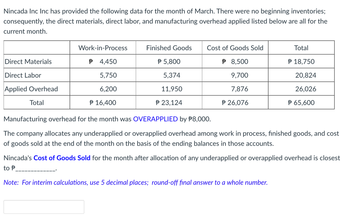 Nincada Inc Inc has provided the following data for the month of March. There were no beginning inventories;
consequently, the direct materials, direct labor, and manufacturing overhead applied listed below are all for the
current month.
Work-in-Process
Finished Goods
Cost of Goods Sold
Total
Direct Materials
P 4,450
$ 5,800
$
8,500
P 18,750
Direct Labor
5,750
5,374
9,700
20,824
Applied Overhead
6,200
11,950
7,876
26,026
Total
$ 16,400
> 23,124
$ 26,076
$ 65,600
Manufacturing overhead for the month was OVERAPPLIED by $8,000.
The company allocates any underapplied or overapplied overhead among work in process, finished goods, and cost
of goods sold at the end of the month on the basis of the ending balances in those accounts.
Nincada's Cost of Goods Sold for the month after allocation of any underapplied or overapplied overhead is closest
to P
Note: For interim calculations, use 5 decimal places; round-off final answer to a whole number.