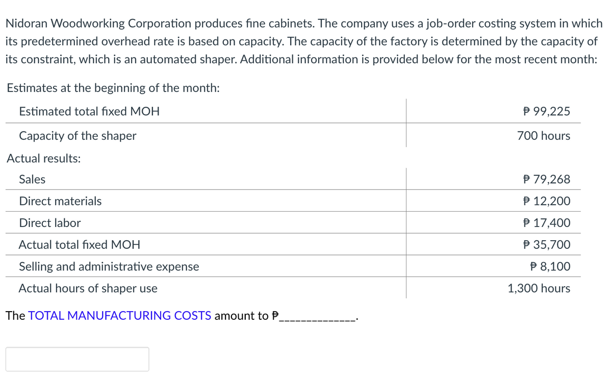 Nidoran Woodworking Corporation produces fine cabinets. The company uses a job-order costing system in which
its predetermined overhead rate is based on capacity. The capacity of the factory is determined by the capacity of
its constraint, which is an automated shaper. Additional information is provided below for the most recent month:
Estimates at the beginning of the month:
Estimated total fixed MOH
P 99,225
700 hours
Capacity of the shaper
P 79,268
P 12,200
℗ 17,400
$ 35,700
P 8,100
1,300 hours
Actual results:
Sales
Direct materials
Direct labor
Actual total fixed MOH
Selling and administrative expense
Actual hours of shaper use
The TOTAL MANUFACTURING COSTS amount to P