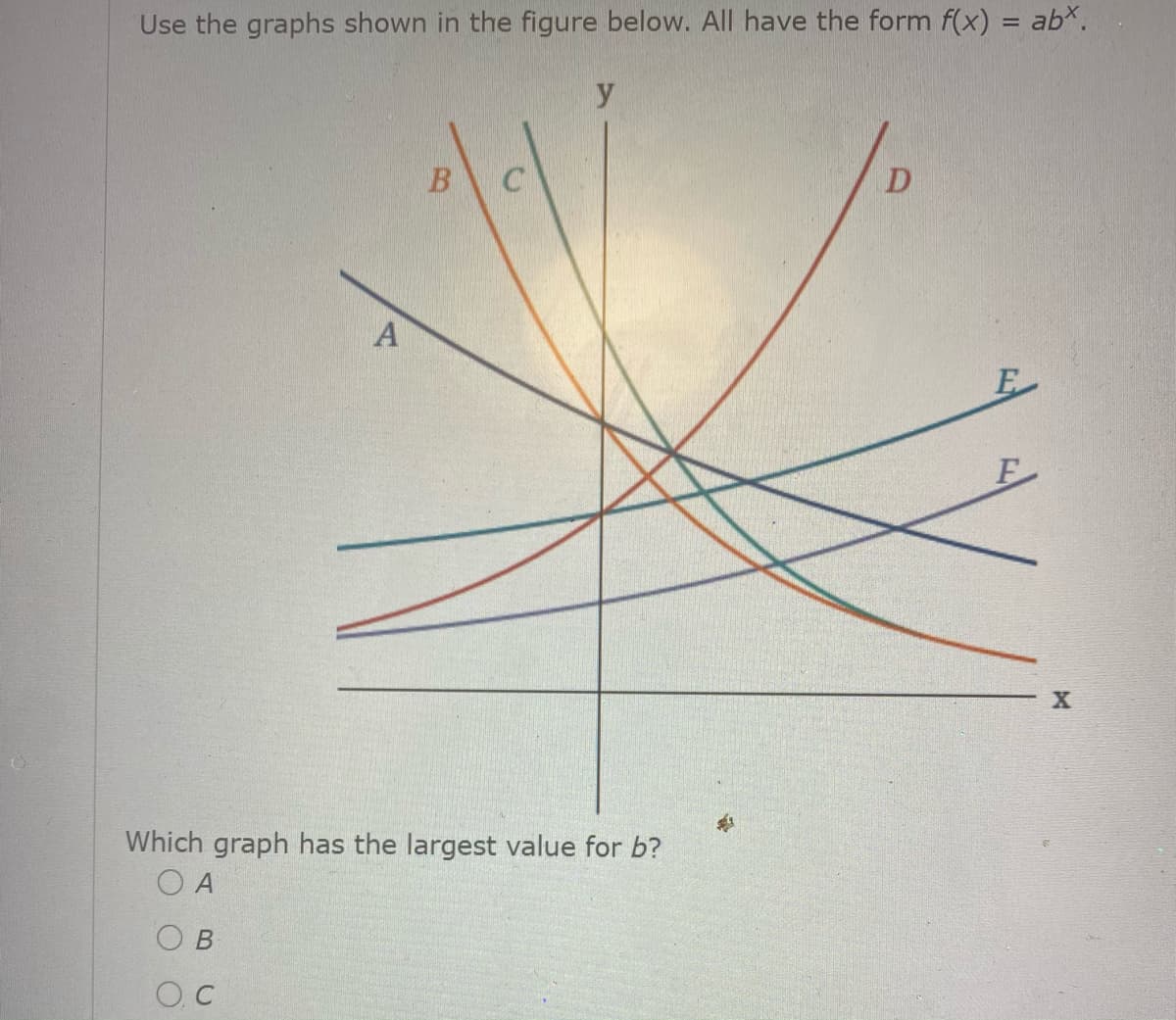 Use the graphs shown in the figure below. All have the form f(x) = ab*.
y
D
A
E
Which graph has the largest value for b?
O A
O B
O.C
