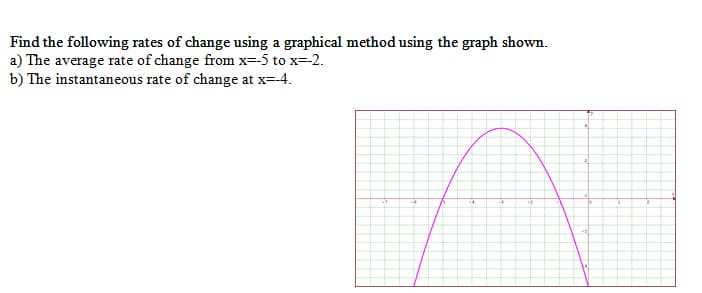 Find the following rates of change using a graphical method using the graph shown.
a) The average rate of change from x=-5 to x=-2.
b) The instantaneous rate of change at x=-4.
44
