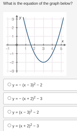 What is the equation of the graph below?
3 fy
2
3
4
-1
-2
-3
Oy =- (x - 3)2 – 2
Oy = - (x + 2)2 – 3
Oy = (x - 3)? - 2
Oy = (x + 2)2 – 3
