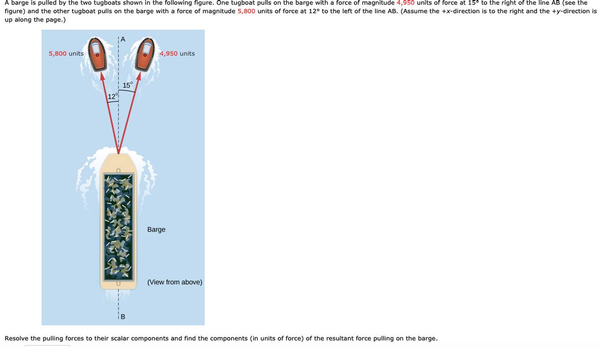 A barge is pulled by the two tugboats shown in the following figure. One tugboat pulls on the barge with a force of magnitude 4,950 units of force at 15° to the right of the line AB (see the
figure) and the other tugboat pulls on the barge with a force of magnitude 5,800 units of force at 12° to the left of the line AB. (Assume the +x-direction is to the right and the +y-direction is
up along the page.)
A
5,800 units
4,950 units
15°
12
Barge
(View from above)
B
Resolve the pulling forces to their scalar components and find the components (in units of force) of the resultant force pulling on the barge.
