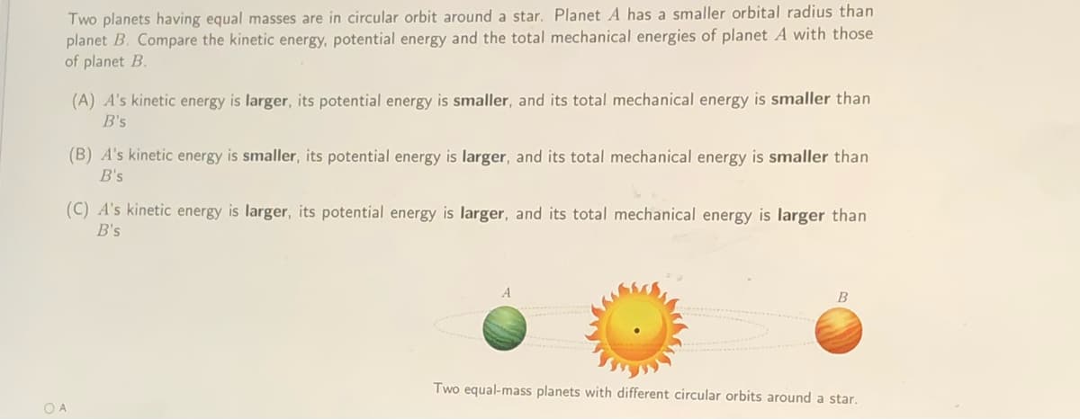 Two planets having equal masses are in circular orbit around a star. Planet A has a smaller orbital radius than
planet B. Compare the kinetic energy, potential energy and the total mechanical energies of planet A with those
of planet B.
(A) A's kinetic energy is larger, its potential energy is smaller, and its total mechanical energy is smaller than
B's
(B) A's kinetic energy is smaller, its potential energy is larger, and its total mechanical energy is smaller than
B's
(C) A's kinetic energy is larger, its potential energy is larger, and its total mechanical energy is larger than
B's
B
Two equal-mass planets with different circular orbits around a star.
O A
