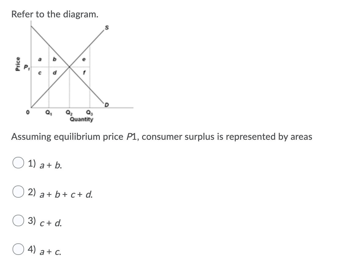 Refer to the diagram.
a
b
e
Q,
Q2
Q,
Quantity
Assuming equilibrium price P1, consumer surplus is represented by areas
1) a+ b.
2)
a + b+ c+ d.
3) c+ d.
4) a + c.
Price
