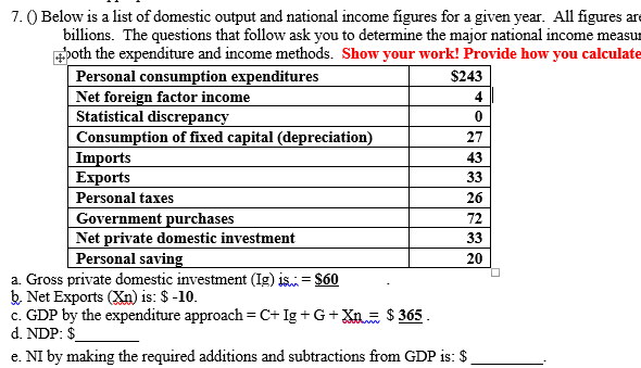 7.) Below is a list of domestic output and national income figures for a given year. All figures are
billions. The questions that follow ask you to determine the major national income measur
poth the expenditure and income methods. Show your work! Provide how you calculate
Personal consumption expenditures
Net foreign factor income
Statistical discrepancy
Consumption of fixed capital (depreciation)
Imports
Еxports
$243
4
27
43
33
Personal taxes
26
Government purchases
Net private domestic investment
Personal saving
72
33
20
a. Gross private domestic investment (Ig) is= S60
b. Net Exports (Xn) is: $ -10.
c. GDP by the expenditure approach =C+ Ig +G+ Xn $ 365 .
d. NDP: $
e. NI by making the required additions and subtractions from GDP is: $
