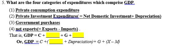5. What are the four categories of expenditures which comprise GDP.
(1) Private consumption expenditure
(2) Private Investment Expenditure(=Net Domestic Investment+ Depreciation)
(3) Government purchases
(4) net exports(=Exports - Imports) .
That is, GDP = C+
Or, GDP=C+(
+G+
+ Depreciation)+ G + (X- M)
