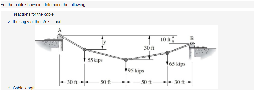For the cable shown in, determine the following
1. reactions for the cable
2. the sag y at the 55-kip load.
A
10 ft
30 ft
55 kips
65 kips
95 kips
30 ft →+
50 ft
+ - 50 ft
30 ft →
3. Cable length
