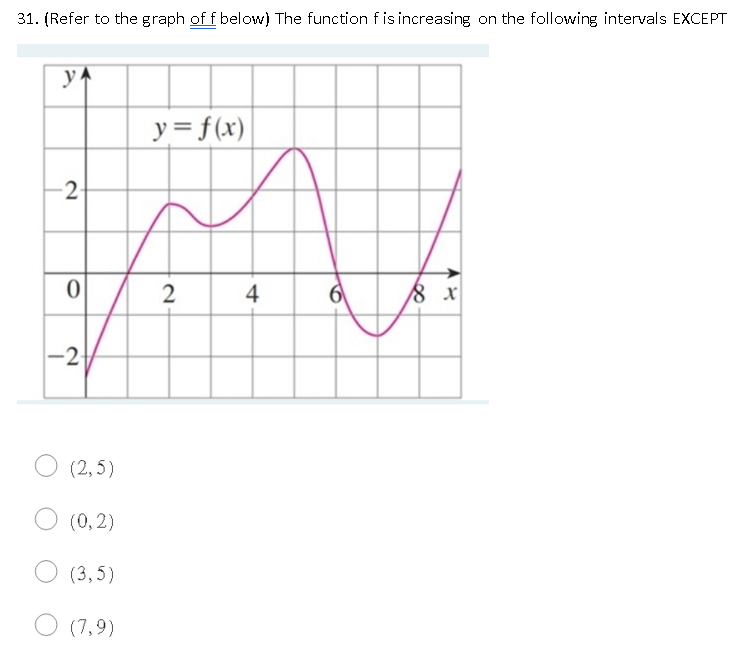 31. (Refer to the graph of f below) The function f is increasing on the following intervals EXCEPT
y
y= f(x)
6
8 x
-2
(2, 5)
(0,2)
(3,5)
O (7,9)
4.
2.
2.
