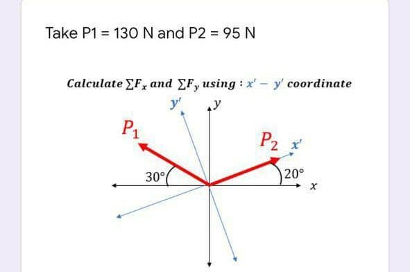 Take P1 = 130 N and P2 = 95 N
Calculate EF, and EF, using : x' - y' coordinate
y'
P1
P2 x
30°
20°

