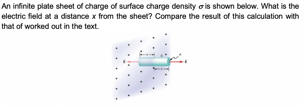 An infinite plate sheet of charge of surface charge density o is shown below. What is the
electric field at a distance x from the sheet? Compare the result of this calculation with
that of worked out in the text.
s +
