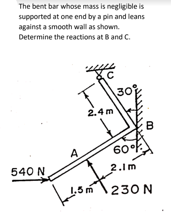 The bent bar whose mass is negligible is
supported at one end by a pin and leans
against a smooth wall as shown.
Determine the reactions at B and C.
C
30
2.4 m
B
A
60°k
540 N
2.1m
1.5 m
230 N
