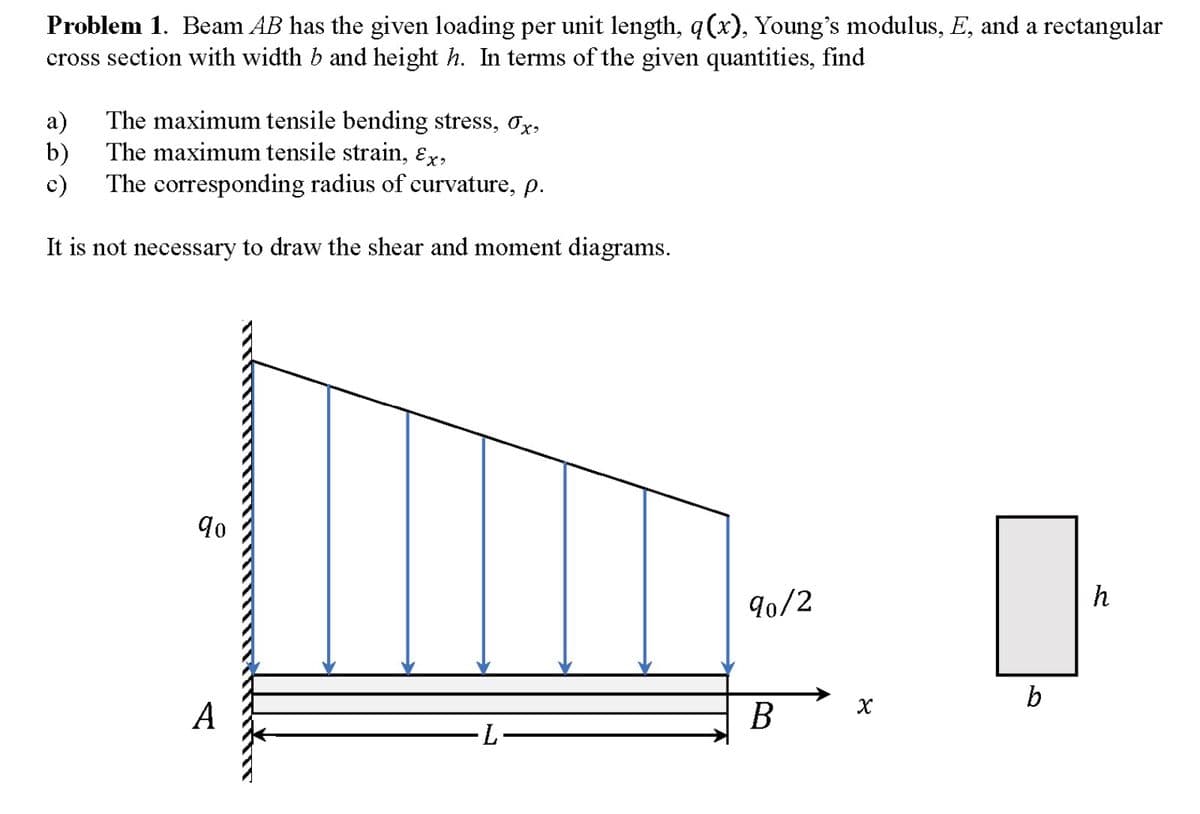 Problem 1. Beam AB has the given loading per unit length, q(x), Young's modulus, E, and a rectangular
cross section with width b and height h. In terms of the given quantities, find
The maximum tensile bending stress, Ox,
a)
The maximum tensile strain, Ex,
b)
The corresponding radius of curvature, p.
c)
It is not necessary to draw the shear and moment diagrams.
90
90/2
h
b
A
В
7-
