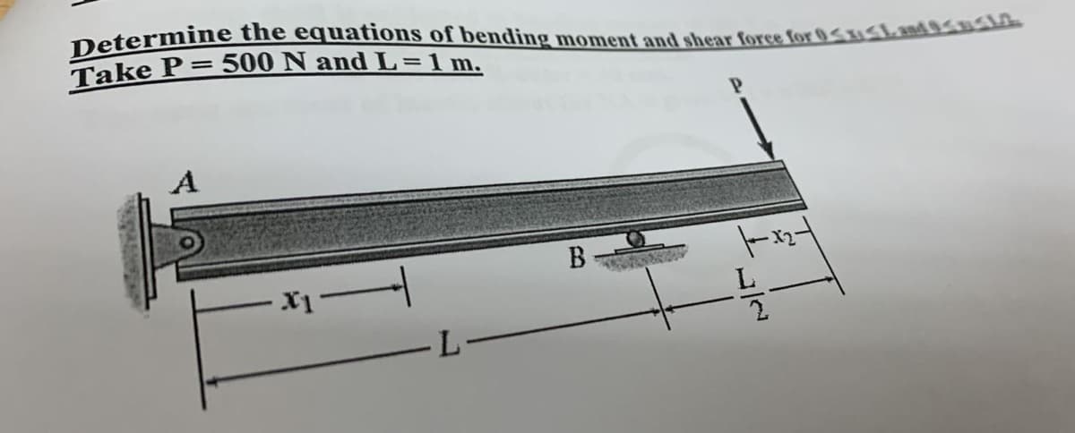 Determine the equations of bending moment and shear force for 0<x
Take P= 500 N and L= 1 m.
A
x1
-L
B
P
1---12-
L