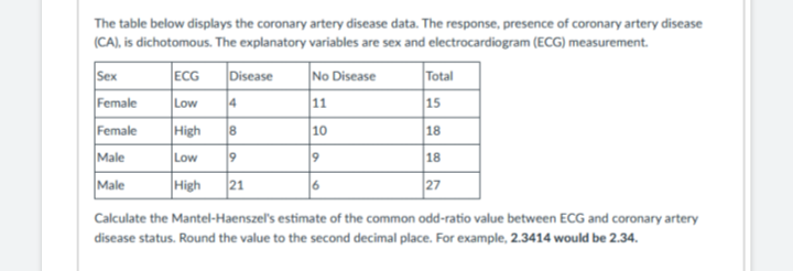 The table below displays the coronary artery disease data. The response, presence of coronary artery disease
(CA), is dichotomous. The explanatory variables are sex and electrocardiogram (ECG) measurement.
Sex
ECG
Disease
No Disease
Total
Female
Low
4
11
15
Female
High
10
18
Male
Low
18
Male
High
21
27
Calculate the Mantel-Haenszel's estimate of the common odd-ratio value between ECG and coronary artery
disease status. Round the value to the second decimal place. For example, 2.3414 would be 2.34.
