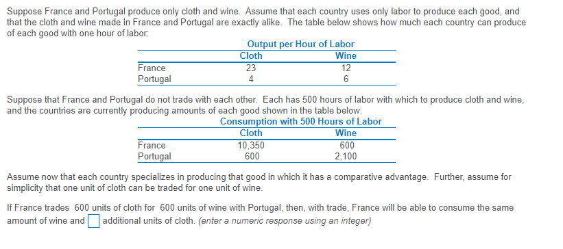 Suppose France and Portugal produce only cloth and wine. Assume that each country uses only labor to produce each good, and
that the cloth and wine made in France and Portugal are exactly alike. The table below shows how much each country can produce
of each good with one hour of labor:
Output per Hour of Labor
Cloth
23
Wine
12
France
Portugal
4
6
Suppose that France and Portugal do not trade with each other. Each has 500 hours of labor with which to produce cloth and wine,
and the countries are currently producing amounts of each good shown in the table below:
Consumption with 500 Hours of Labor
Wine
600
Cloth
France
10,350
Portugal
600
2,100
Assume now that each country specializes in producing that good in which it has a comparative advantage. Further, assume for
simplicity that one unit of cloth can be traded for one unit of wine.
If France trades 600 units of cloth for 600 units of wine with Portugal, then, with trade, France will be able to consume the same
amount of wine and additional units of cloth. (enter a numeric response using an integer)
