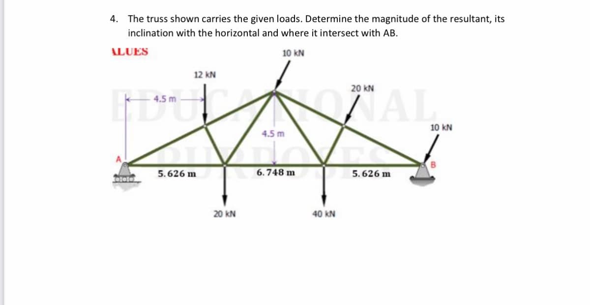 4. The truss shown carries the given loads. Determine the magnitude of the resultant, its
inclination with the horizontal and where it intersect with AB.
ALUES
10 kN
12 KN
#
4.5 m
5.626 m
6.748 m
20 KN
ototo
40 KN
20 KN
5.626 m
10 kN
B