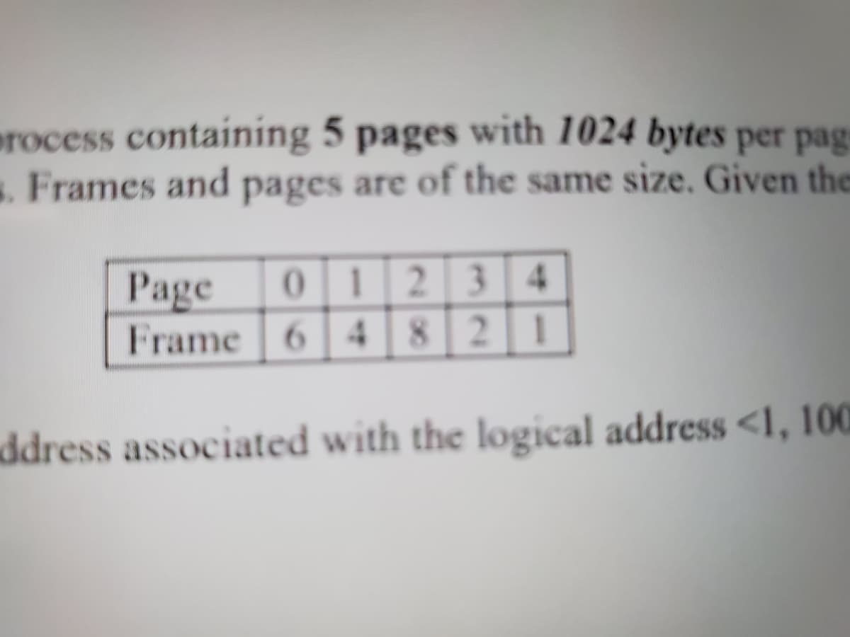 rocess containing 5 pages with 1024 bytes per pag
. Frames and pages are of the same size. Given the
01234
Page
Frame 6 482 1
ddress associated with the logical address <1, 100
