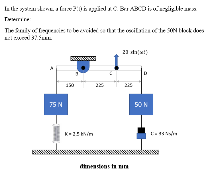 In the system shown, a force P(t) is applied at C. Bar ABCD is of negligible mass.
Determine:
The family of frequencies to be avoided so that the oscillation of the 50N block does
not exceed 37.5mm.
20 sin(wt)
A
B
D
225
50 N
75 N
150
K = 2,5 kN/m
225
с
dimensions in mm
C = 33 Ns/m
