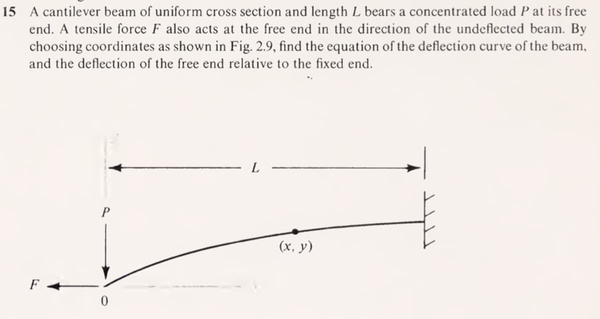 15 A cantilever beam of uniform cross section and length L bears a concentrated load P at its free
end. A tensile force F also acts at the free end in the direction of the undeflected beam. By
choosing coordinates as shown in Fig. 2.9, find the equation of the deflection curve of the beam,
and the deflection of the free end relative to the fixed end.
P
(x, y)
F
