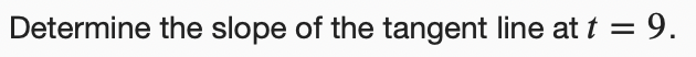 Determine the slope of the tangent line at t = 9.

