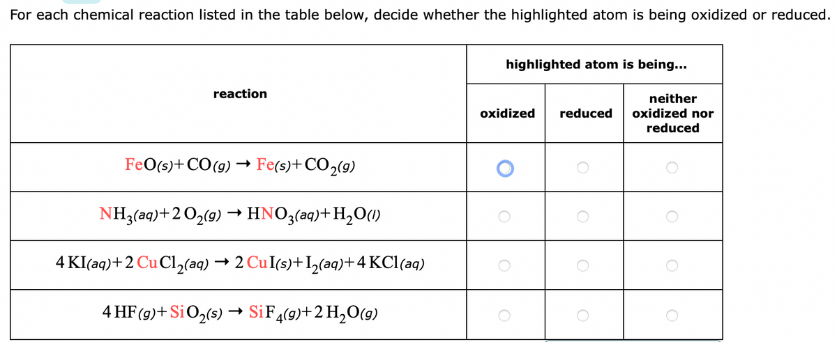 For each chemical reaction listed in the table below, decide whether the highlighted atom is being oxidized or reduced.
highlighted atom is being...
reaction
neither
oxidized nor
oxidized
reduced
reduced
FeO(s)+CO(g) → Fe(s)+CO,(g)
NH3(aq)+2 O,(9) →HNO3(aq)+H,O(1)
4 KI(aq)+2 Cu Cl,(aq) → 2 CuI(s)+I,(aq)+4 KCl(aq)
4 HF(g)+ SiO2(s) → SiF,(9)+2 H20(g)
