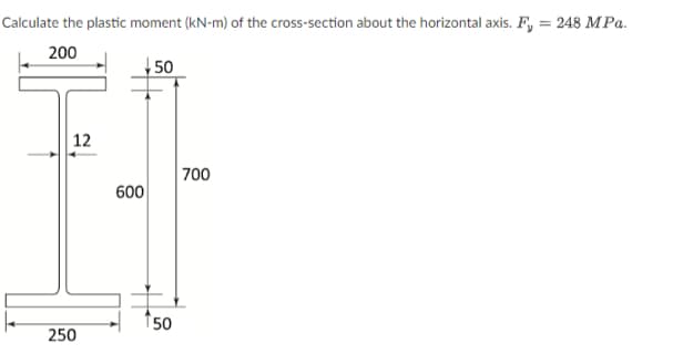 Calculate the plastic moment (kN-m) of the cross-section about the horizontal axis. F, = 248 MPa.
200
50
12
250
600
T50
700