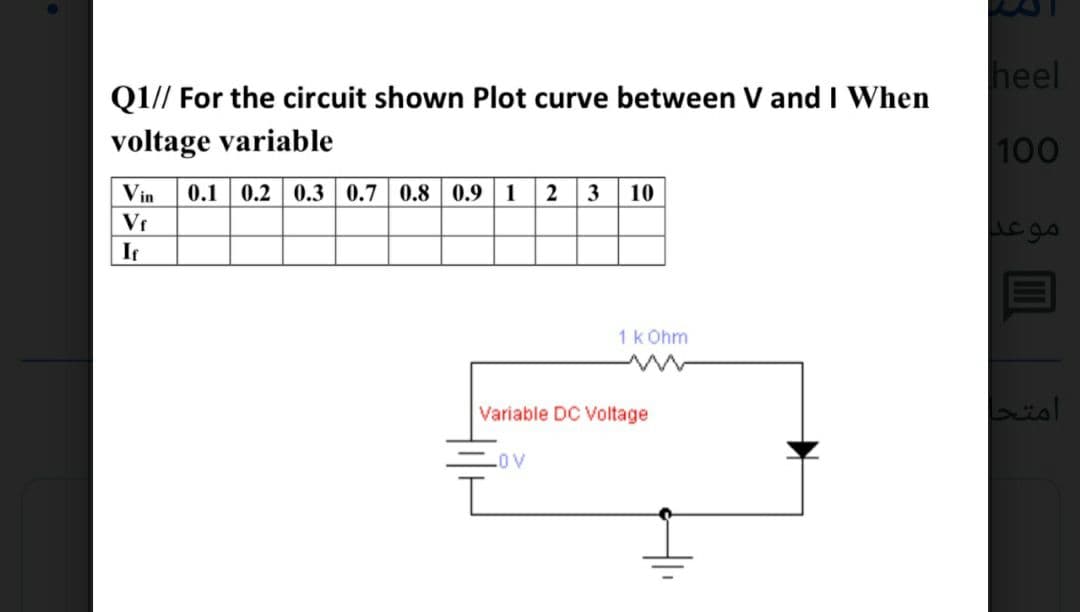 heel
Q1// For the circuit shown Plot curve between V and I When
voltage variable
100
0.1 0.2 0.3 0.7 0.8 | 0.9 | 1 2 3 10
Vin
Vr
If
1k Ohm
Variable DC Voltage
A0
