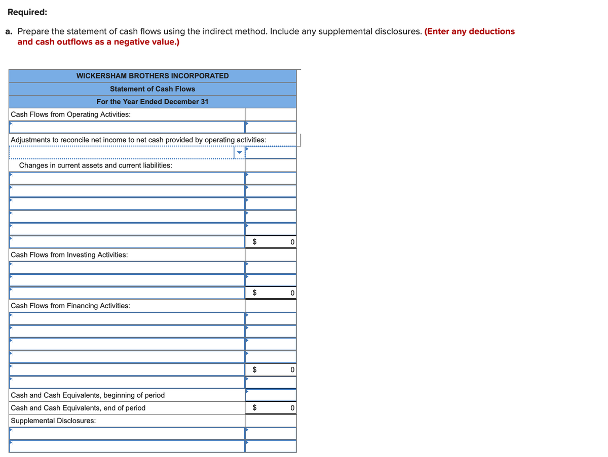 Required:
a. Prepare the statement of cash flows using the indirect method. Include any supplemental disclosures. (Enter any deductions
and cash outflows as a negative value.)
WICKERSHAM BROTHERS INCORPORATED
Statement of Cash Flows
For the Year Ended December 31
Cash Flows from Operating Activities:
Adjustments to reconcile net income to net cash provided by operating activities:
Changes in current assets and current liabilities:
$
Cash Flows from Investing Activities:
$
Cash Flows from Financing Activities:
$
Cash and Cash Equivalents, beginning of period
Cash and Cash Equivalents, end of period
$
Supplemental Disclosures:
