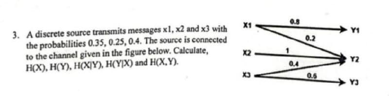 3. A discrete source transmits messages x1, x2 and x3 with
the probabilities 0.35, 0.25, 0.4. The source is connected
to the channel given in the figure below. Calculate,
H(X), H(Y), H(XY), H(YX) and H(X,Y).
X2
X3
0.8
1
0.4
0.2
0.6
Y2