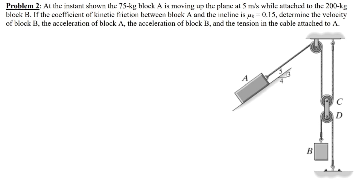 Problem 2: At the instant shown the 75-kg block A is moving up the plane at 5 m/s while attached to the 200-kg
block B. If the coefficient of kinetic friction between block A and the incline is uk = 0.15, determine the velocity
of block B, the acceleration of block A, the acceleration of block B, and the tension in the cable attached to A.
A
B
D