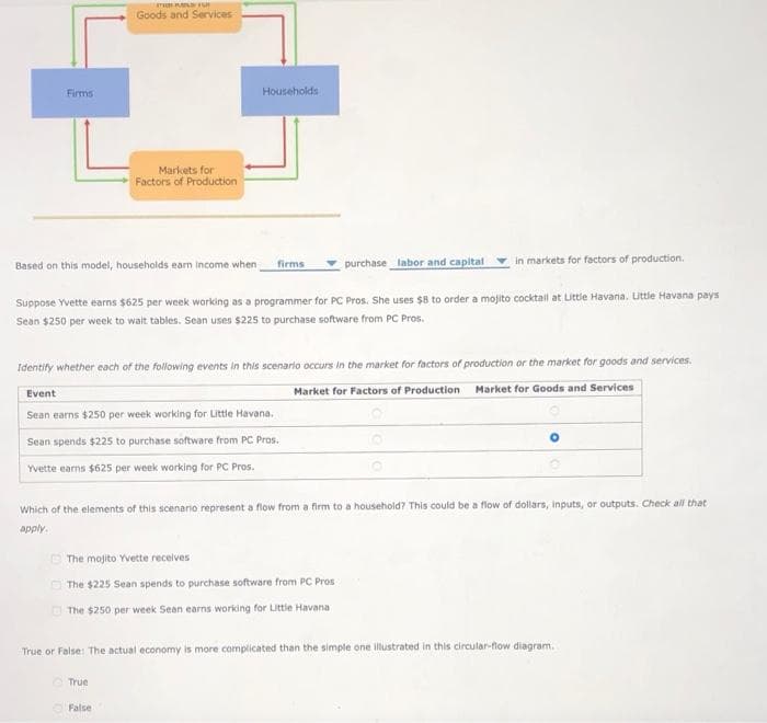 Goods and Services
Firms
Households
Markets for
Factors of Production
purchase labor and capital
in markets for factors of production.
Based on this model, households earn Income when
firms
Suppose Yvette earns $625 per week working as a programmer for PC Pros. She uses $8 to order a mojito cocktall at Little Havana. Uttle Havana pays
Sean $250 per week to wait tables. Sean uses $225 to purchase software from PC Pros.
Identify whether each of the following events in this scenario occurs in the market for factors of production or the market for goods and services.
Market for Factors of Production
Market for Goods and Services
Event
Sean earns $250 per week working for Little Havana.
Sean spends $225 to purchase software from PC Pros.
Yvette earns $625 per week working for PC Pros.
Which of the elements of this scenario represent a flow from a firm to a household? This could be a flow of dollars, inputs, or outputs. Check all that
apply.
O The mojito Yvette receives
O The $225 Sean spends to purchase software from PC Pros
O The $250 per week Sean earns working for Little Havana
True or False: The actual economy is more complicated than the simple one illustrated in this circular-flow diagram.
O True
False
