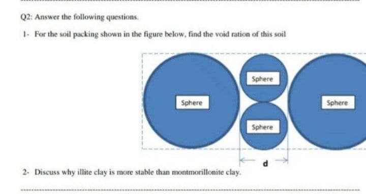 Q2: Answer the following questions.
1- For the soil packing shown in the figure below, find the void ration of this soil
Sphere
Sphere
Sphere
Sphere
2- Discuss why illite clay is more stable than montmorillonite clay.
00
