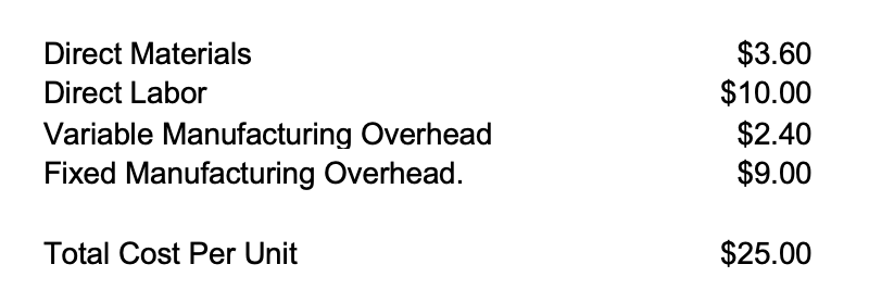 $3.60
$10.00
Direct Materials
Direct Labor
$2.40
$9.00
Variable Manufacturing Overhead
Fixed Manufacturing Overhead.
Total Cost Per Unit
$25.00
