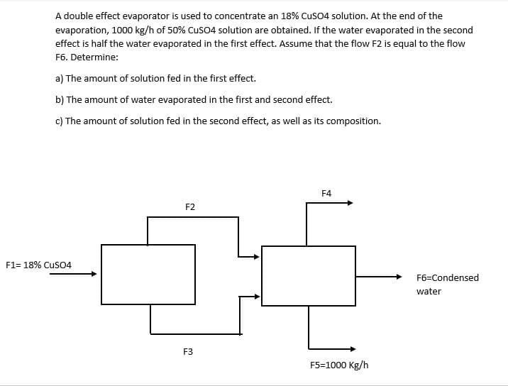 A double effect evaporator is used to concentrate an 18% CuSO4 solution. At the end of the
evaporation, 1000 kg/h of 50% CuSO4 solution are obtained. If the water evaporated in the second
effect is half the water evaporated in the first effect. Assume that the flow F2 is equal to the flow
F6. Determine:
a) The amount of solution fed in the first effect.
b) The amount of water evaporated in the first and second effect.
c) The amount of solution fed in the second effect, as well as its composition.
F1= 18% CuSO4
F2
F3
F4
F5=1000 Kg/h
F6-Condensed
water