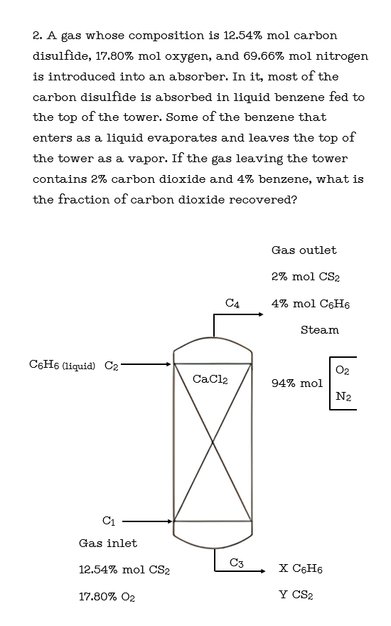 2. A gas whose composition is 12.54% mol carbon
disulfide, 17.80% mol oxygen, and 69.66% mol nitrogen
is introduced into an absorber. In it, most of the
carbon disulfide is absorbed in liquid benzene fed to
the top of the tower. Some of the benzene that
enters as a liquid evaporates and leaves the top of
the tower as a vapor. If the gas leaving the tower
contains 2% carbon dioxide and 4% benzene, what is
the fraction of carbon dioxide recovered?
C6H6 (liquid) C₂-
C1
Gas inlet
12.54% mol CS2
17.80% O2
C4
CaCl2
C3
Gas outlet
2% mol CS2
4% mol C6H6
Steam
94% mol
X C6H6
Y CS₂
02
N₂