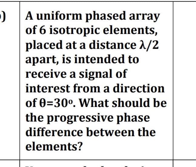 A uniform phased array
of 6 isotropic elements,
placed at a distance 1/2
apart, is intended to
receive a signal of
interest from a direction
of 0=30°. What should be
the progressive phase
difference between the
elements?
