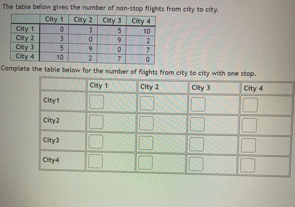 The table below gives the number of non-stop flights from city to city.
City 1
City 2
City 3
City 4
3
City 1
City 2
City 3
City 4
0.
10
9.
9.
7.
10
7
Complete the table below for the number of flights from city to city with one stop.
City 1
City 2
City 3
City 4
City1
City2
City3
City4
2/70
2.
O3/5
