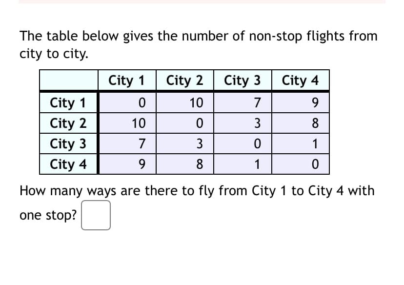 The table below gives the number of non-stop flights from
city to city.
City 1
City 2
City 3 City 4
City 1
10
7
9.
City 2
10
3
8
City 3
7
3
1
City 4
9
8
1
How many ways are there to fly from City 1 to City 4 with
one stop?

