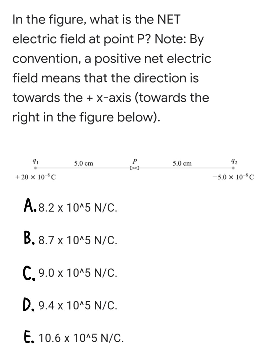 In the figure, what is the NET
electric field at point P? Note: By
convention, a positive net electric
field means that the direction is
towards the + x-axis (towards the
right in the figure below).
5.0 cm
5.0 cm
92
+ 20 × 10-8 C
- 5.0 x 10-8 C
A. 8.2 x 10^5 N/c.
B. 8.7 x 10^5 N/C.
C. 9.0 x 10^5 N/C.
D. 9.4 x 10^5 N/C.
E. 10.6 x 10^5 N/C.
