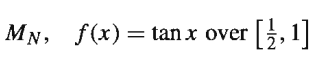 MN, f(x)= tan x over , 1
