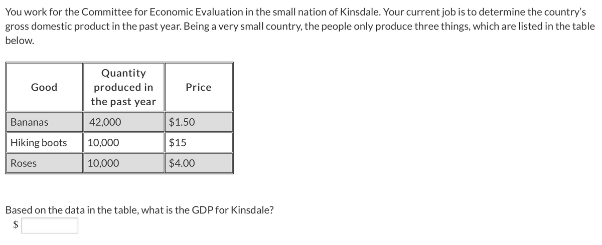You work for the Committee for Economic Evaluation in the small nation of Kinsdale. Your current job is to determine the country's
gross domestic product in the past year. Being a very small country, the people only produce three things, which are listed in the table
below.
Good
Bananas
Hiking boots
Roses
Quantity
produced in
the past year
42,000
10,000
10,000
Price
$1.50
$15
$4.00
Based on the data in the table, what is the GDP for Kinsdale?
$