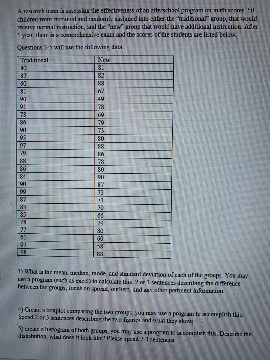 A research team is assessing the effectiveness of an afterschool program on math scores. 50
children were recruited and randomly assigned into either the "traditional" group, that would
receive normal instruction, and the "new" group that would have additional instruction. After
1 year, there is a comprehensive exam and the scores of the students are listed below:
Questions 3-5 will use the following data:
Traditional
New
80
81
87
82
60
88
81
67
90
.49
91
78
78
69
86
79
90
73
95
80
97
88
79
86
88
78
86
80
84
90
90
87
99
73
87
71
83
70
85
66
78
79
77
80
61
60
97
58
98
88
3) What is the mean, median, mode, and standard deviation of each of the groups. You may
use a program (such as excel) to calculate this. 2 or 3 sentences describing the difference
between the groups, focus on spread, outliers, and any other pertinent information.
4) Create a boxplot comparing the two groups, you may use a program to accomplish this.
Spend 2 or 3 sentences describing the two figures and what they show
5) create a histogram of both groups, you may use a program to accomplish this. Describe the
distribution, what does it look like? Please spend 2-3 sentences.
l0000にト
