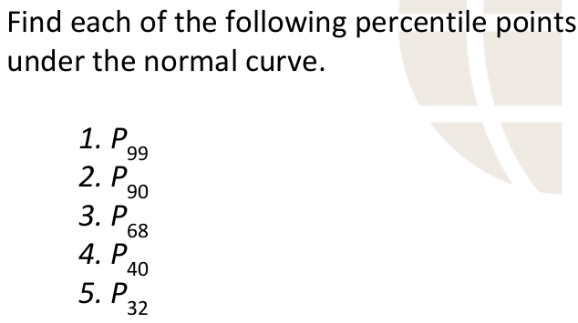 Find each of the following percentile points
1. P99
under the normal curve.
1. Р.
99
2. P,
90
3. Р.
68
4. Р.
40
5. Р.
32
