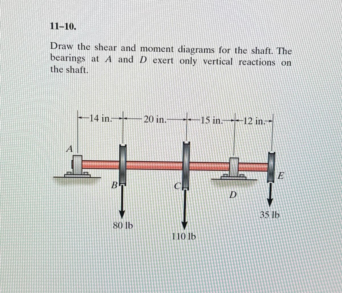11-10.
Draw the shear and moment diagrams for the shaft. The
bearings at A and D exert only vertical reactions on
the shaft.
A
14 in:
20 in.
15 in.-12 in.
E
B
C
D
35 lb
80 lb
110 lb