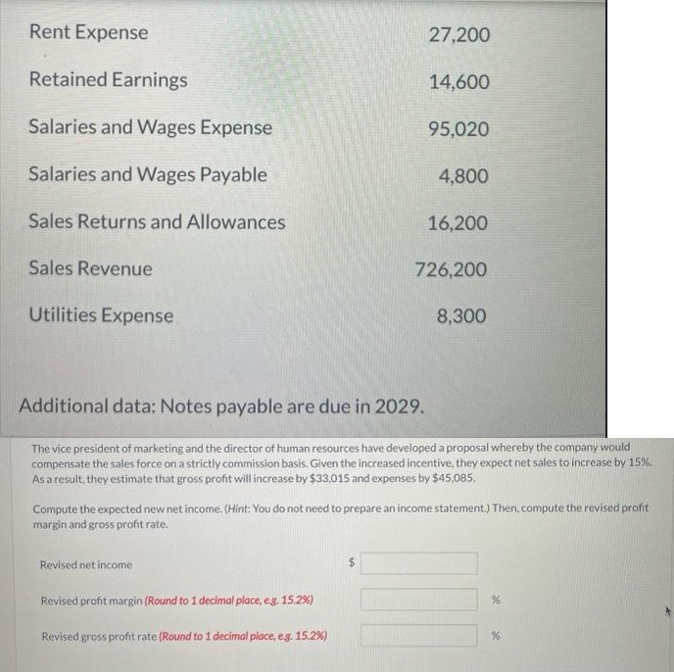 Rent Expense
Retained Earnings
Salaries and Wages Expense
Salaries and Wages Payable
Sales Returns and Allowances
Sales Revenue
Utilities Expense
27,200
Revised net income
14,600
Revised profit margin (Round to 1 decimal place, e.g. 15.2%)
Revised gross profit rate (Round to 1 decimal place, e.g. 15.2%)
95,020
4,800
16,200
726,200
Additional data: Notes payable are due in 2029.
The vice president of marketing and the director of human resources have developed a proposal whereby the company would
compensate the sales force on a strictly commission basis. Given the increased incentive, they expect net sales to increase by 15%.
As a result, they estimate that gross profit will increase by $33,015 and expenses by $45,085.
8,300
Compute the expected new net income. (Hint: You do not need to prepare an income statement.) Then, compute the revised profit
margin and gross profit rate.